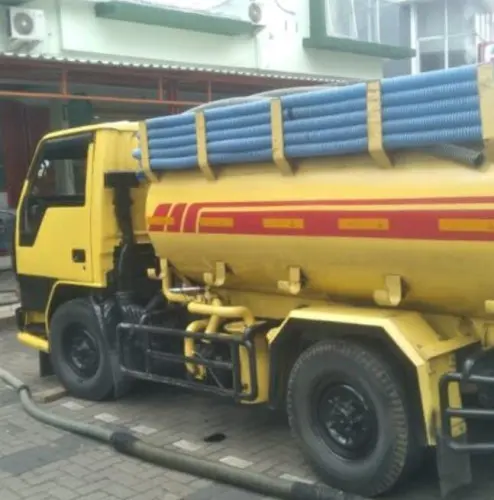 Sedot WC sukarame Terdekat